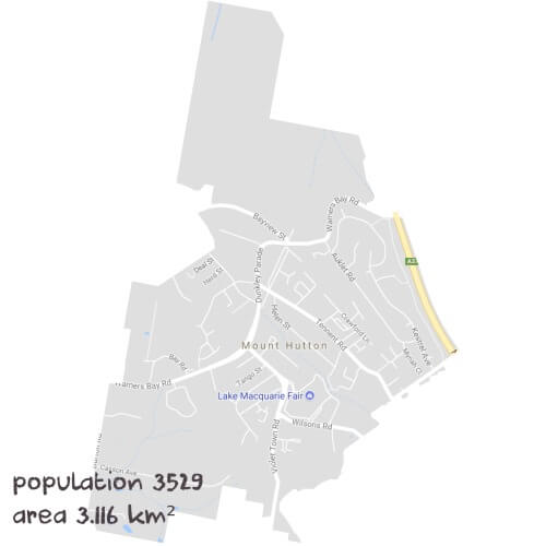 English Tutoring Near Me